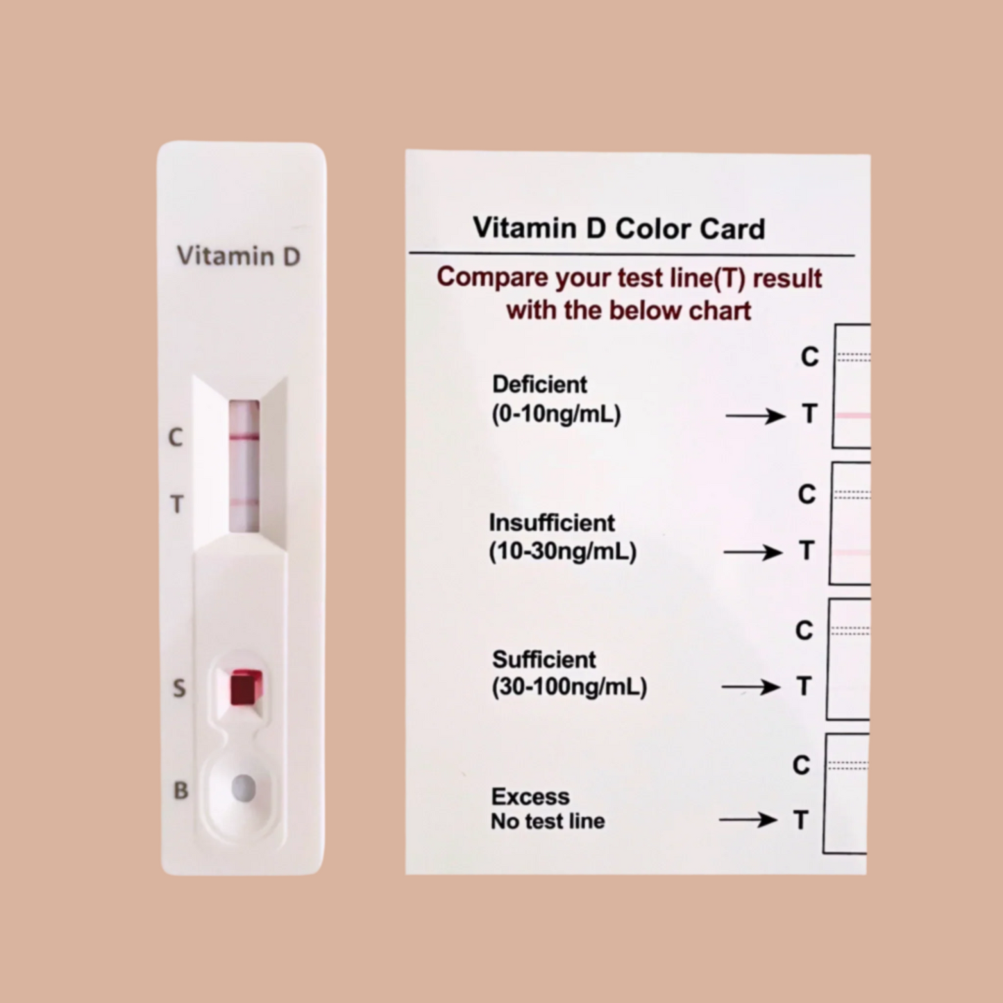 Vitamin D Rapid Test