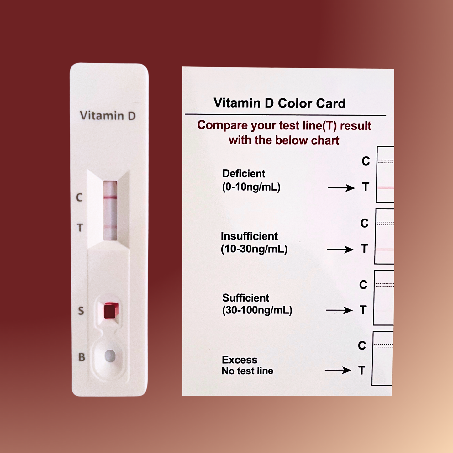 Vitamin D Rapid Test